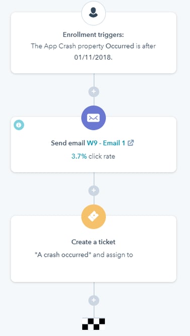 App-crash workflow in HubSpot