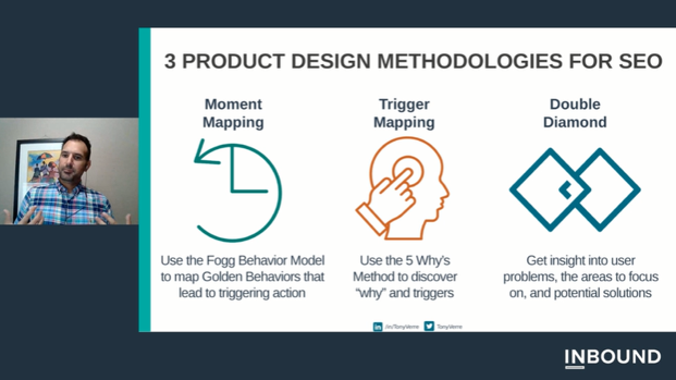 Inbound 2021-Tony Verre_Killer SEO strategies using design methodologies