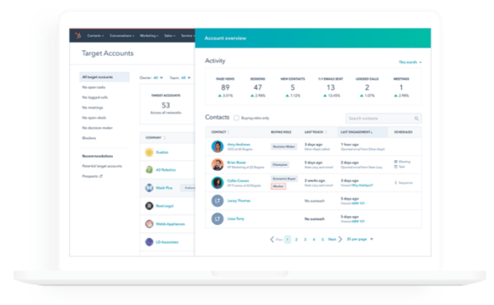 Account-based marketing - target-accounts | Sales Hub Enterprise