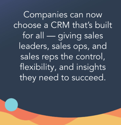 HubSpot's Sales Hub Enterprise CRM capabilities