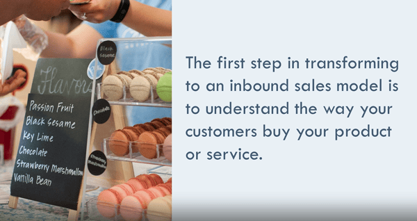 Inbound Sales Model | HubSpot